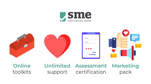SME Certification Centre